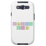 Family
 Marth  Samsung Galaxy S3 Cases