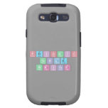 Periodic
 Table
 Writer  Samsung Galaxy S3 Cases