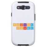 Shikha
 Sharma  Samsung Galaxy S3 Cases