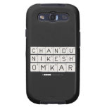 chandu 
 Nikesh
 omkar  Samsung Galaxy S3 Cases
