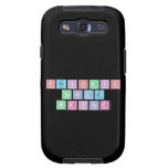 Periodic
 Table
 Writer  Samsung Galaxy S3 Cases