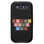 Vinandi
 Joel
 Banda  Samsung Galaxy S3 Cases