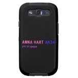 Anna Hart  Samsung Galaxy S3 Cases
