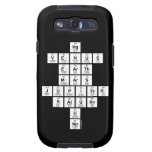 Hg
 Venus
 Earth
 Mars
 Jupiter
 Saturn
 U
 Np  Samsung Galaxy S3 Cases