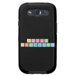 Srishti 
 Khandelwal  Samsung Galaxy S3 Cases