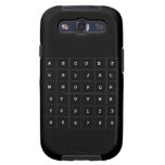 ABC|DEF
 GHIJKL
 M|N|OPQR
 STUVWX
 YZ0123
 456789  Samsung Galaxy S3 Cases