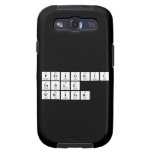 Periodic
 Table
 Writer  Samsung Galaxy S3 Cases