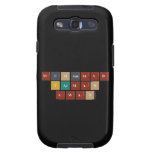 MUHAMMAD
 FARMAN
 AWAN  Samsung Galaxy S3 Cases