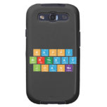 Happy
 Birthday
 Joanna  Samsung Galaxy S3 Cases