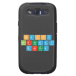 Happy
 Birthday
 MARTHA   Samsung Galaxy S3 Cases