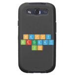 Happy
 Birthday
 Jo  Samsung Galaxy S3 Cases