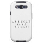 Periodic
 Table
 Writer  Samsung Galaxy S3 Cases