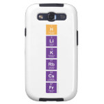 H
 Li
 K
 Rb
 Cs
 Fr  Samsung Galaxy S3 Cases