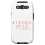 Periodic
 Table
 Writer  Samsung Galaxy S3 Cases