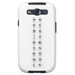asse
 brkr
 rbsr
 yzr
 nbmo
 tcru
 rhpd
 agcd
 insn  Samsung Galaxy S3 Cases