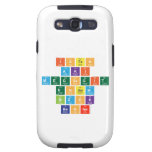 Isten
 aki 
 megsegit
  engem
 Bizok 
 benne  Samsung Galaxy S3 Cases