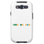 que|s'to sa|s?  Samsung Galaxy S3 Cases