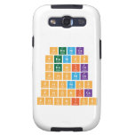 Phonics
 phonic|s
 phon|ics
 ph|onics
 ph|onic|s
 ph|on|ics
 ph|on|ic|s  Samsung Galaxy S3 Cases