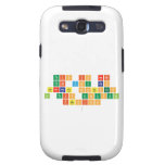 this is neat
 that you can
 generate sentences
 in this unusual
 fashion
   Samsung Galaxy S3 Cases