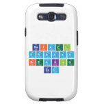 rafael
 aaaaaa
 breaking
 bad  Samsung Galaxy S3 Cases