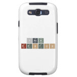 Jack
 Denton  Samsung Galaxy S3 Cases