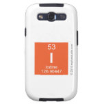 I  Samsung Galaxy S3 Cases