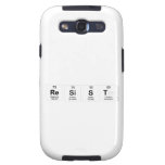 resist  Samsung Galaxy S3 Cases