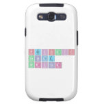 Periodic
 Table
 Writer  Samsung Galaxy S3 Cases