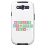 Happy 
 Birthday
 Sanj  Samsung Galaxy S3 Cases