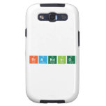 Branding  Samsung Galaxy S3 Cases