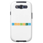 Zoology  Samsung Galaxy S3 Cases