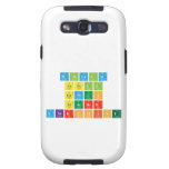 Malcolm
 Astell
 Genius
 Teacher
 Anarchist   Samsung Galaxy S3 Cases