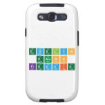 Evelyn
 Eamon
 Freddie  Samsung Galaxy S3 Cases