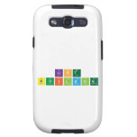 List
 Building  Samsung Galaxy S3 Cases