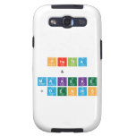 PHETLA
    &
 MAKEKE
 =DENNIS  Samsung Galaxy S3 Cases