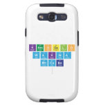 kamogelo
 wakwa
 Mncube
   Samsung Galaxy S3 Cases