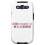Periodic
 property  Samsung Galaxy S3 Cases