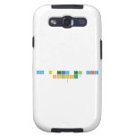 COMO TE TRATA EL DIA
 CHINCHU? 
   Samsung Galaxy S3 Cases