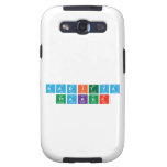 Aaditya
 THakur  Samsung Galaxy S3 Cases