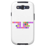 Happy Birthday 
 My Dear
 Baby Doll 
 Avantika
   Samsung Galaxy S3 Cases