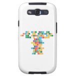 Do you know the
 first ten elements
 of the peridoic table?
 There's Hydrogen
 Helium
 Lithium
 Borilium
 Boron
 Carbon
 Nitrigon
 Oxygen
 Flurine
 and Neon  Samsung Galaxy S3 Cases