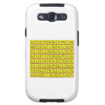 asemdksmcw
 wpoeidkldn
 oiejdkslep
 qyeisoqpoa
 cieksldope
 vieodpqlng
 suqorsigun
 akdeiqnzxap  Samsung Galaxy S3 Cases
