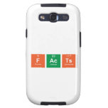 Facts  Samsung Galaxy S3 Cases