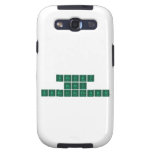 spooky 
 scary 
 skeletons  Samsung Galaxy S3 Cases