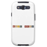 Mohit Redhu   Samsung Galaxy S3 Cases