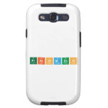 Prathmesh   Samsung Galaxy S3 Cases
