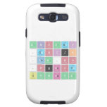 ABC|DEF
 .|GHIJK 
 .|LM.N|O 
 .PQRST
 UVWXYZ  Samsung Galaxy S3 Cases