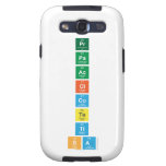 Pr
 Pa
 Ac
 Cl
 Co
 Te
 Ti
 Sa  Samsung Galaxy S3 Cases