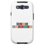 Thanu
 kaladaran  Samsung Galaxy S3 Cases