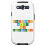 periodic 
 table 
 of 
 elements  Samsung Galaxy S3 Cases